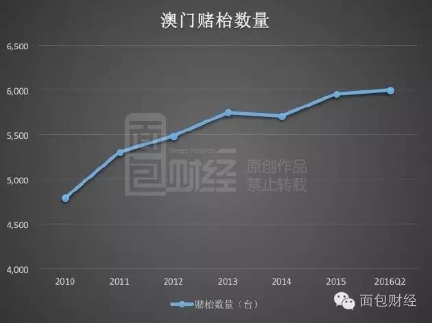 澳门最精准最准的龙门,效率资料解释定义_基础版36.917