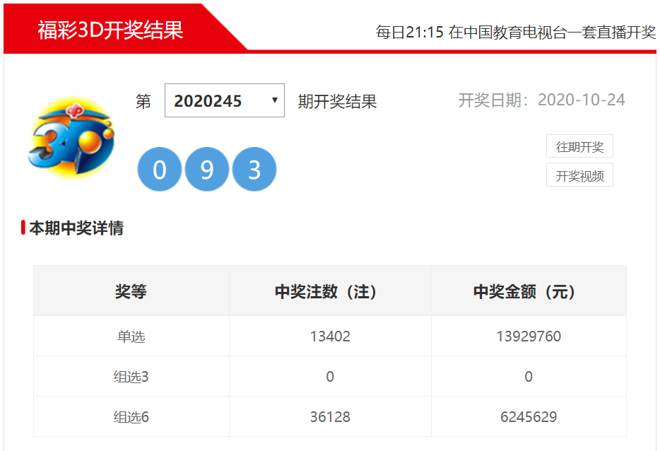 香港二四六开奖结果查询软件优势,实地验证数据分析_V版53.105