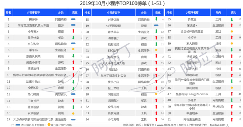 澳门三肖三码精准100%,深入解析应用数据_纪念版89.975