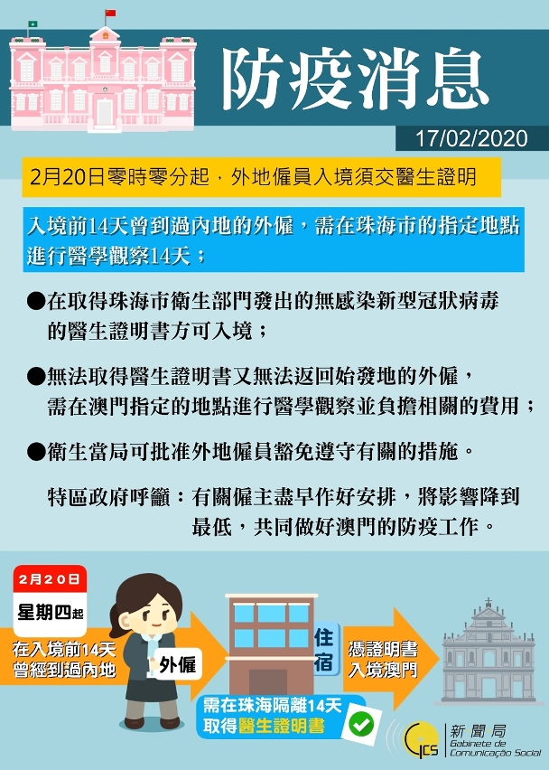 澳门正版资料免费大全新闻最新大神,科学依据解释定义_AR75.955