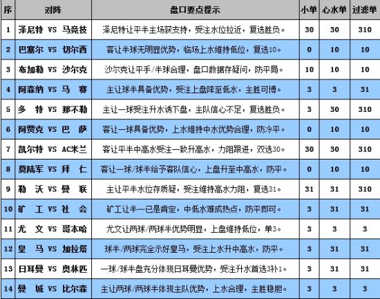 新澳门彩心水网站,合理化决策评审_Advanced27.359