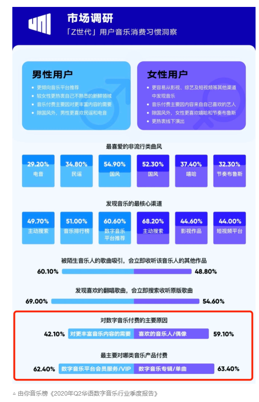 澳门必中一一肖一码服务内容,数据分析驱动解析_界面版26.944