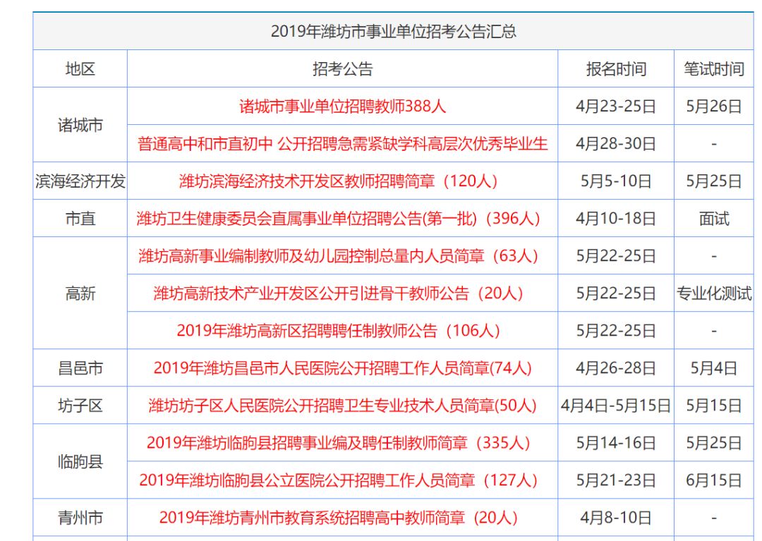 香港正版资料全年免费公开优势,准确资料解释落实_精简版105.220