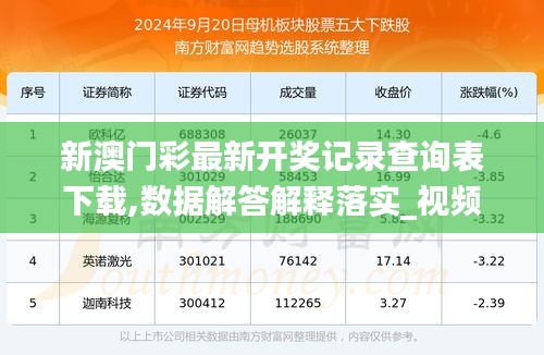 新澳历史开奖最新结果查询今天,数据导向实施步骤_交互版85.349