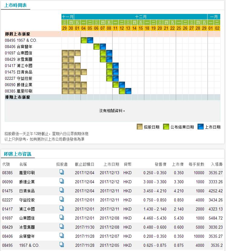 4921822cc开奖结果,实证分析说明_bundle81.889