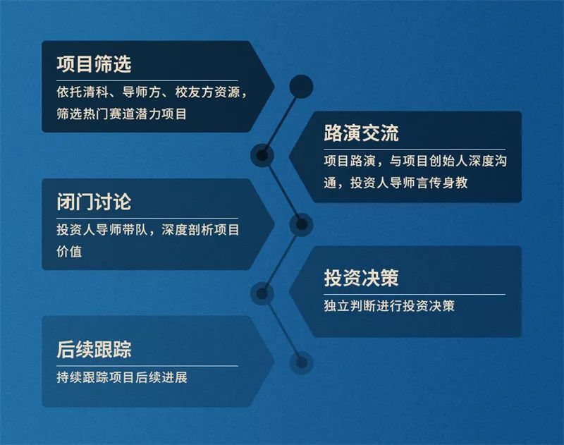 2024新奥门特免费资料的特点,全面评估解析说明_X32.265