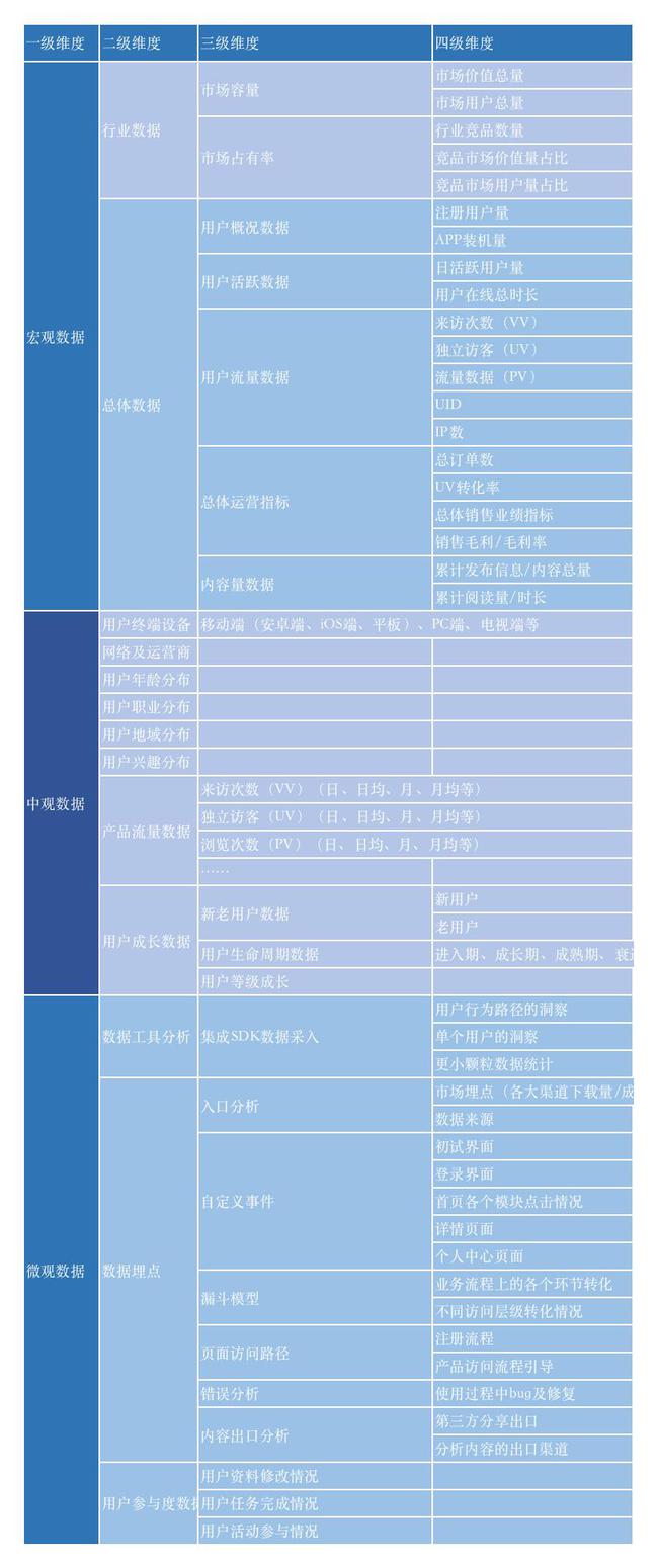 澳门正版免费全年资料大全旅游团,数据驱动执行决策_Prime19.672