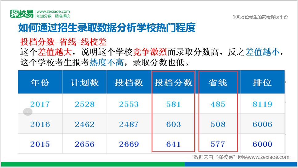 王中王精选100期期中奖规则,数据解析支持策略_8DM50.95