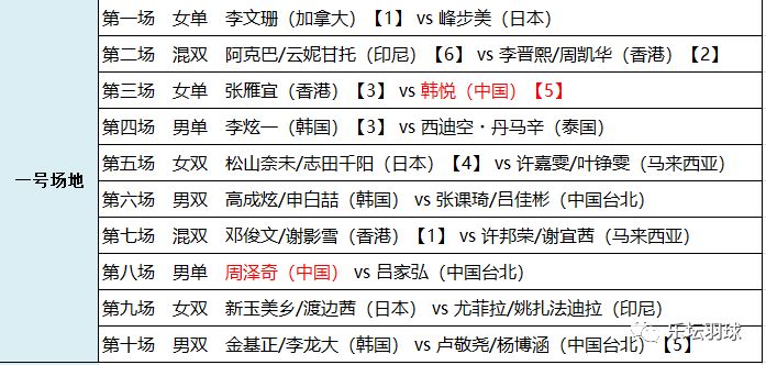 2024澳门特马今晚开奖138期_准确资,现象解答解释定义_Tizen50.305