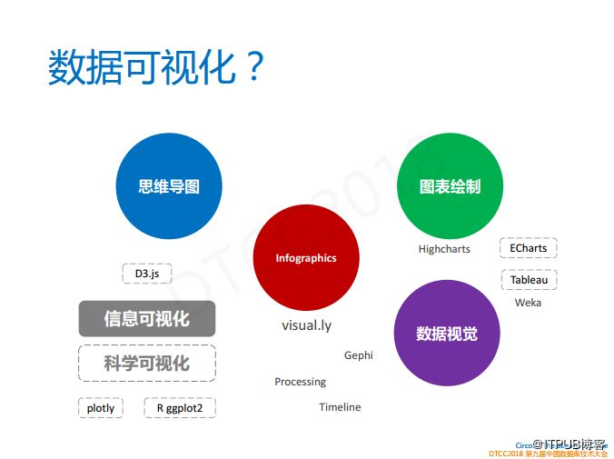 2024澳门传真免费,数据整合策略分析_PalmOS21.927