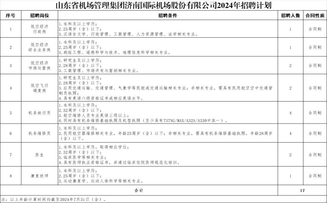 金山屯区康复事业单位人事任命动态更新