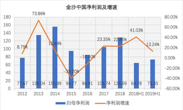 金沙澳门彩资料已更新_诚聘港澳,定性解答解释定义_Harmony款86.392