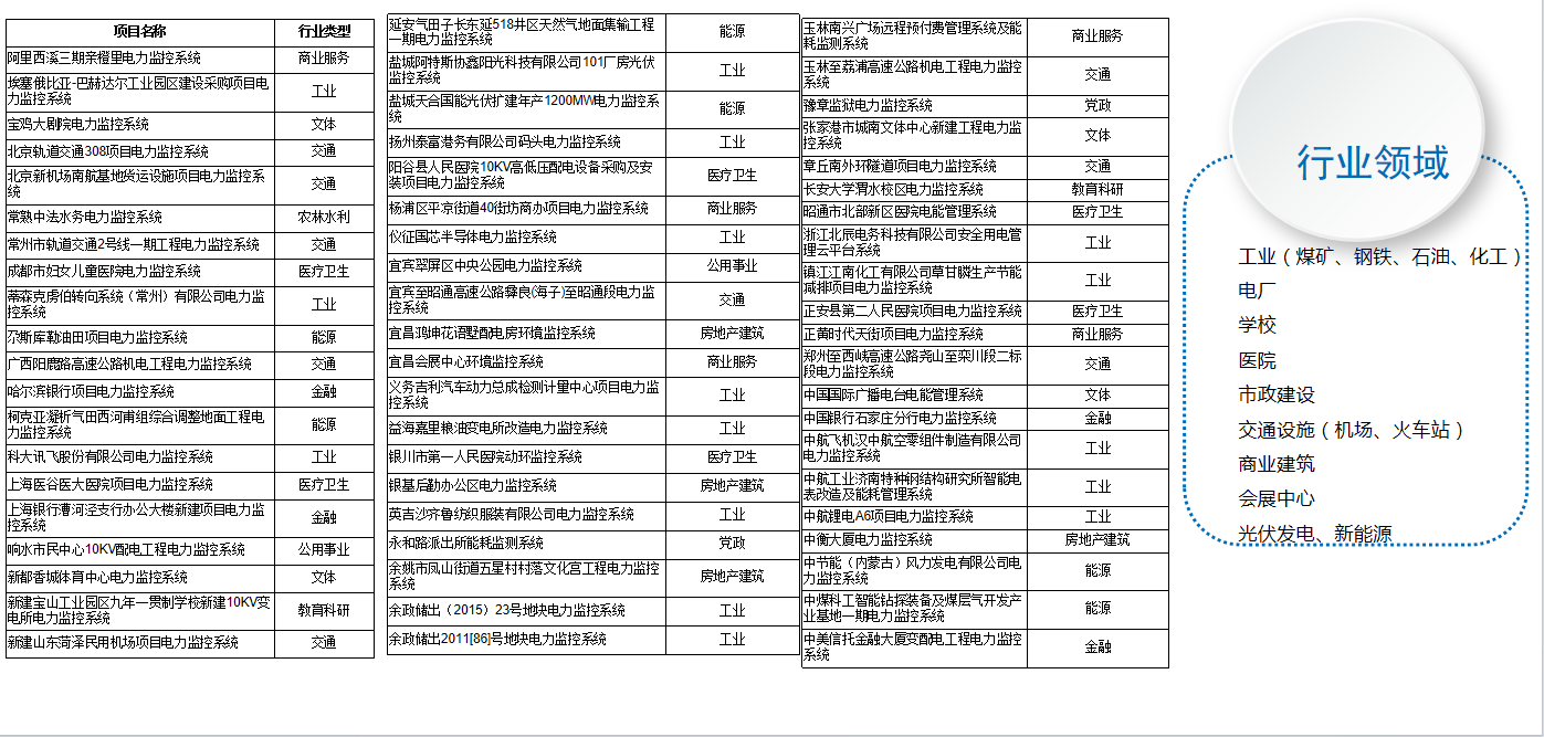 揭秘提升2024一码一肖,100%精准,全面设计解析策略_Holo97.44