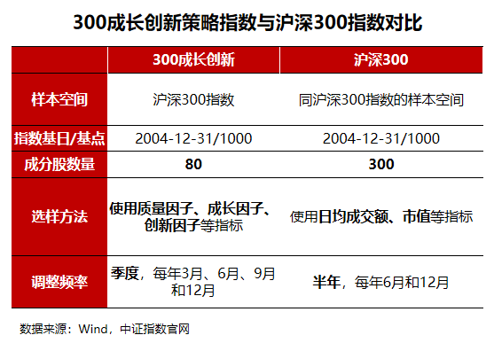 新奥门资料大全正版资料2024年免费下载,快速问题设计方案_10DM87.521