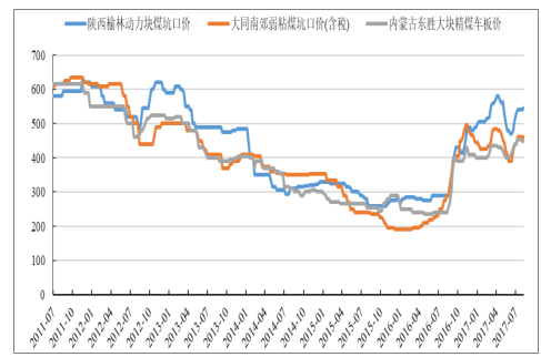 黄大仙三肖三码必中,实地评估策略数据_轻量版80.805