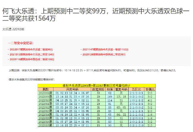 澳门六开奖结果2024开奖记录今晚直播,广泛的解释落实支持计划_社交版72.211