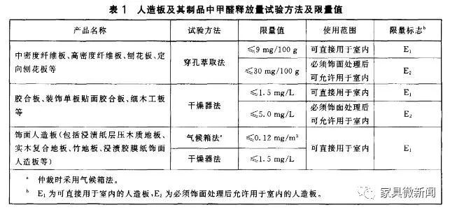 澳门一码一肖一待一中四不像,标准化程序评估_限量款87.853