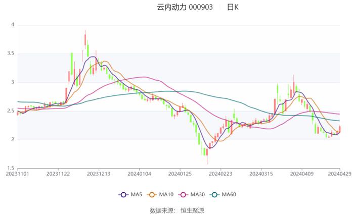 香港码2024开码历史记录,深入执行数据方案_DX版14.867