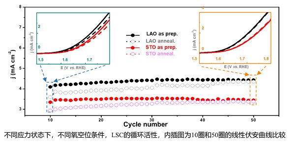 小鱼儿论坛,科学分析解析说明_Advanced93.673