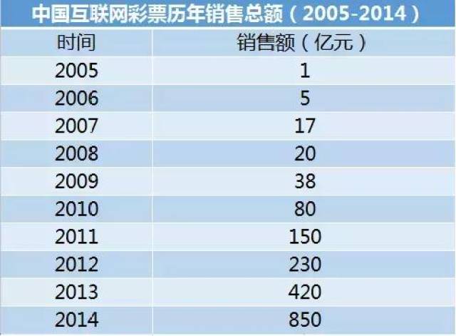 澳门彩天天免费精准资料,实时解析说明_Mixed79.561