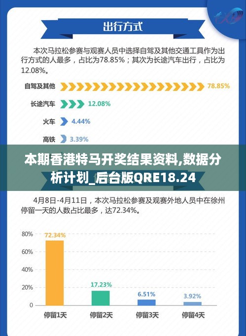 看香港正版精准特马资料,深层计划数据实施_尊贵版92.885