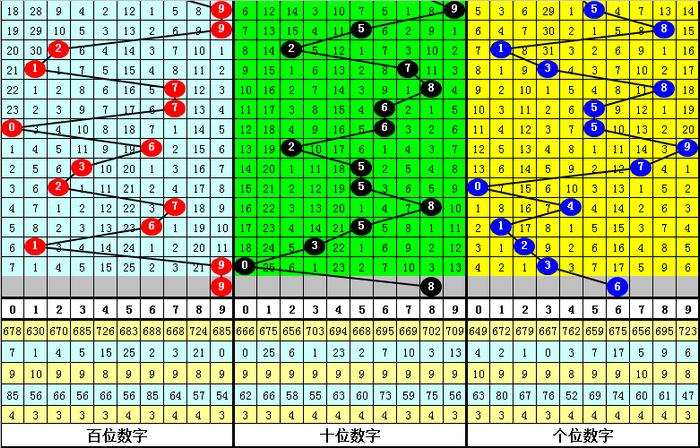 二四六香港资料期期准千附三险阻,权威说明解析_冒险款33.525