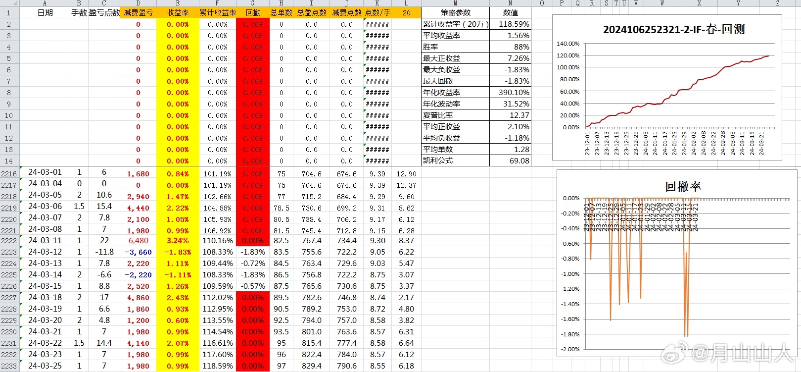 2024新奥历史开奖记录78期,效率资料解释落实_入门版2.362