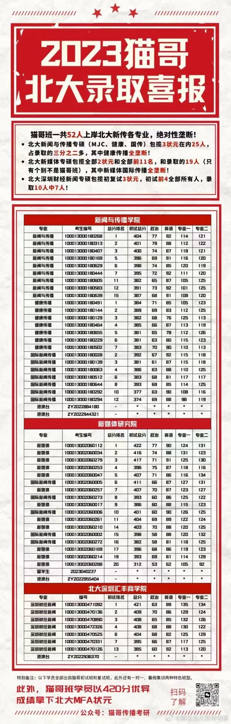 2023新澳门免费开奖记录,专业解答解释定义_苹果86.408