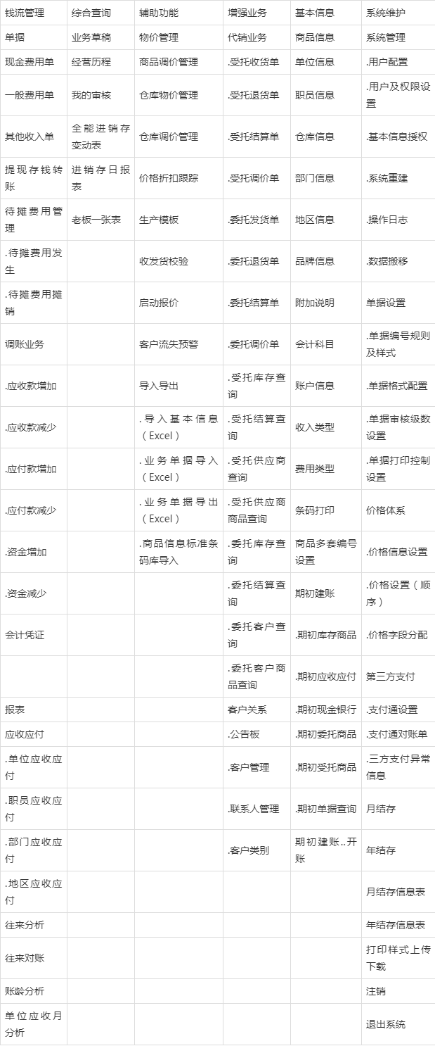 管家婆的资料一肖中特46期,全面解析数据执行_XR24.129