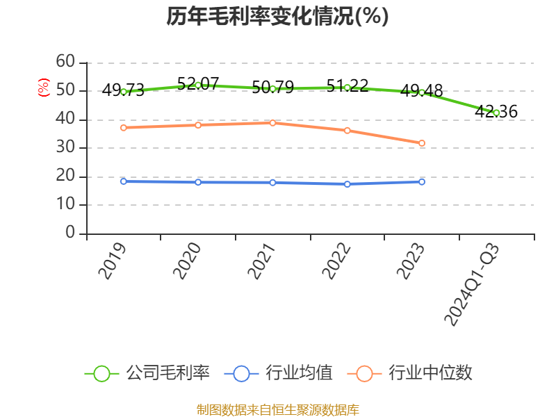 黄大仙一码一肖100,统计数据解释定义_W82.42