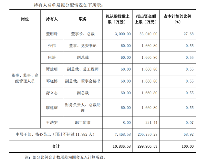 二家湾村民委员会发展规划概览