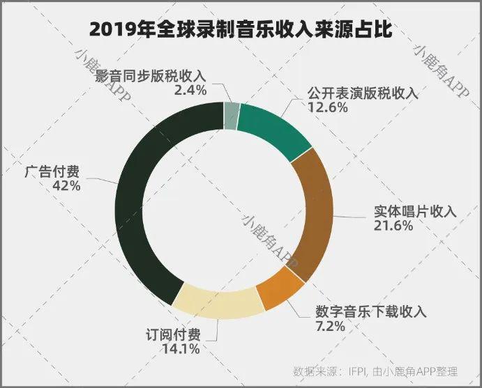 2024新澳精准资料免费提供下载,创新策略解析_探索版79.619