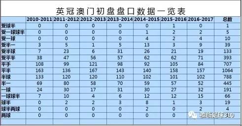 澳门开奖结果+开奖记录表013,数据驱动执行方案_Device32.513