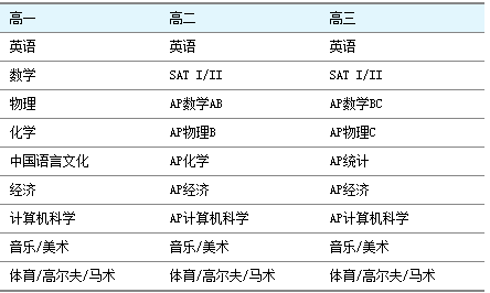 新澳天天开奖资料大全最新100期,标准化流程评估_DX版14.252