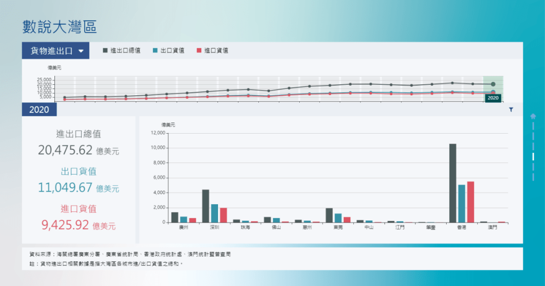 澳门最准的资料免费公开管,实地执行数据分析_VR版43.80