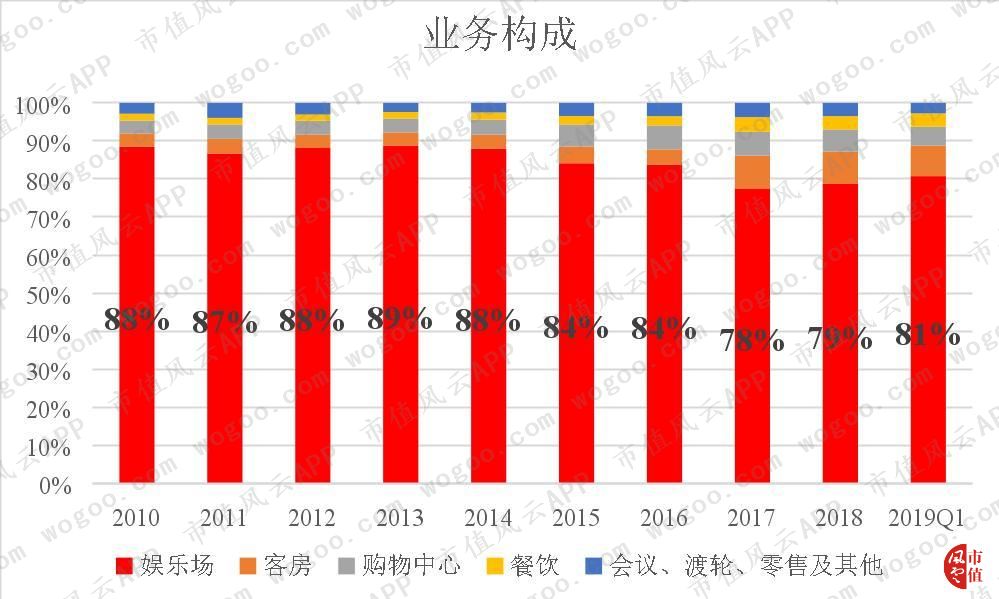 不管我多努力′伱始终站在