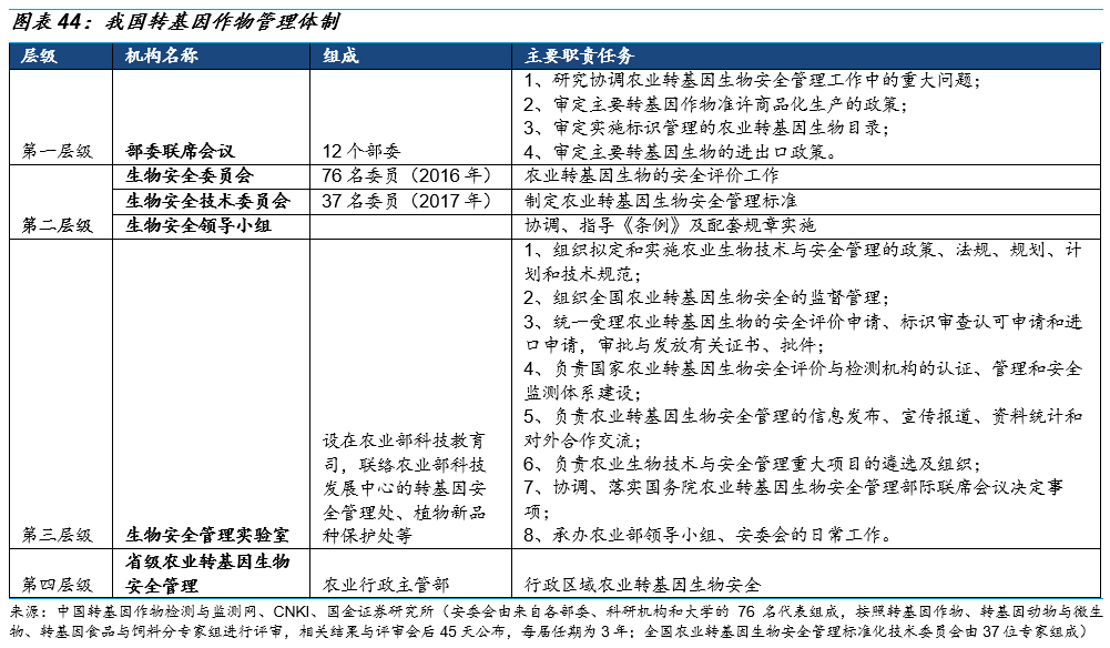 新澳2024今晚开奖结果查询表最新,理论研究解析说明_战略版27.622