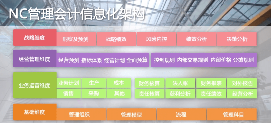 管家婆一码一肖资料免费大全,统计分析解析说明_户外版49.598