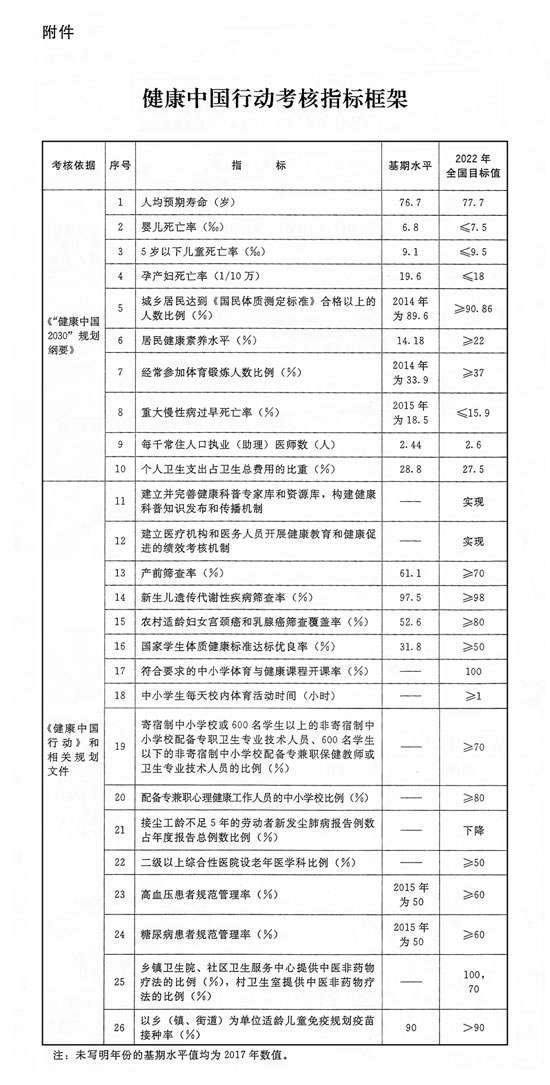 健身服务 第12页