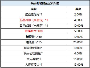 2024澳门天天开彩正版免费资料,高效计划设计_黄金版15.719