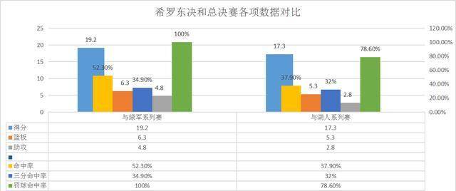 新澳门三中三码精准100%,深度应用解析数据_模拟版85.473