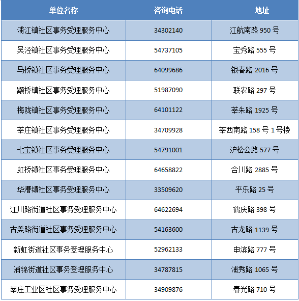 新奥门图库总资料开奖,适用实施计划_Essential75.737