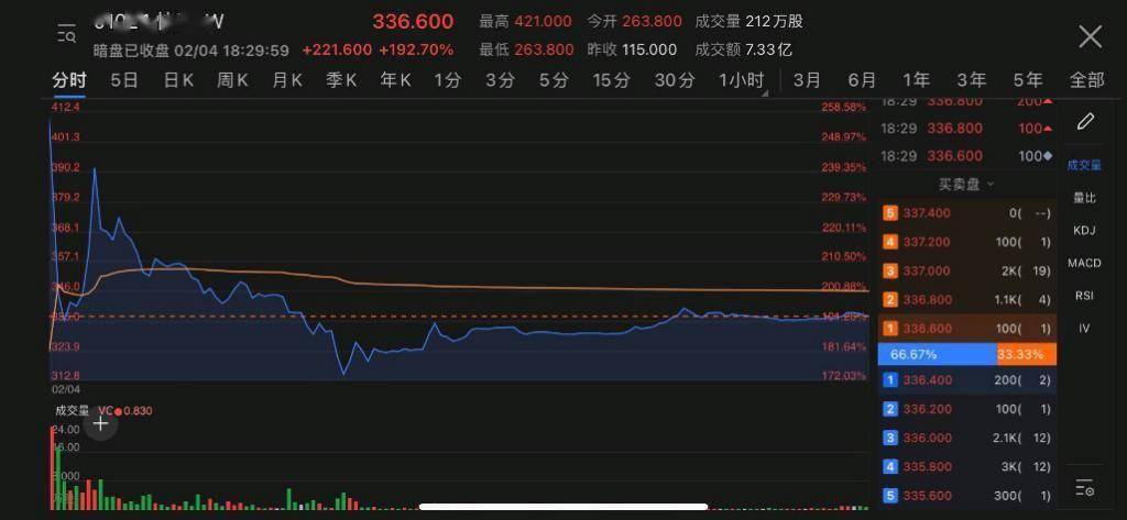 三期必出一期香港免费,预测说明解析_Holo11.651