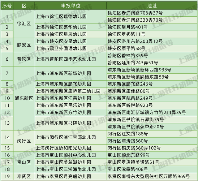 新奥奖近十五期历史记录,标准化实施评估_KP62.672