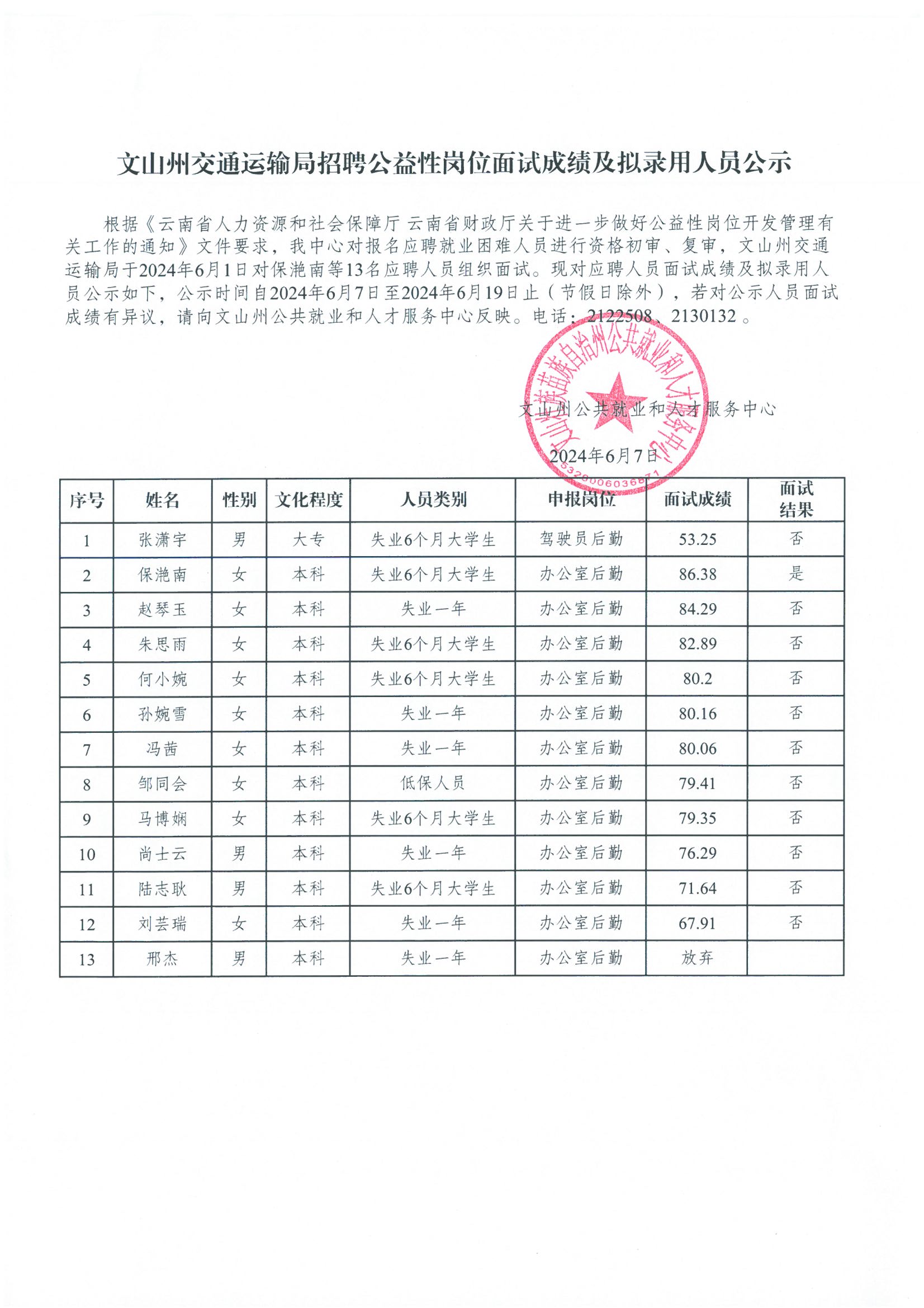 合阳县公路运输管理事业单位最新项目概览与进展